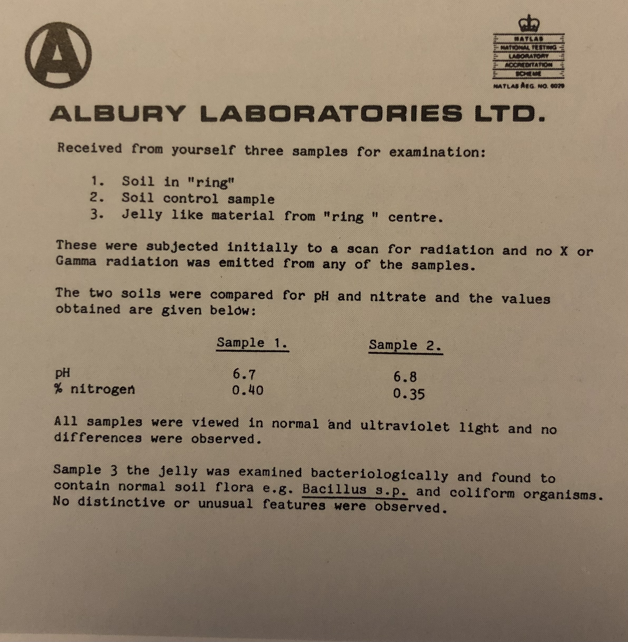 A photograph of a document with a bold A in a circle as the top left logo that reads, ‘ALBURY LABORATORIES LTD. Received from yourself three samples for examination: 1. Soil in ‘ring’ 2. Soil control sample 3. Jelly like material from ‘ring’ centre. These were subjected initially to a scan for radiation and no X or Gamma radiation was emitted from any of the samples. The two soils were compared for pH and nitrate and the values obtained are given below: Sample 1 pH 6.7, % nitrogen 0.40; Sample 2 pH 6.8, % nitrogen 0.35. All samples were viewed in normal and ultraviolet light and no differences were observed. Sample 3 the jelly was examined bacteriologically and found to contain normal soil flora e.g. Bacillus s.p. and coliform organisms. No distinctive or unusual features were observed.’